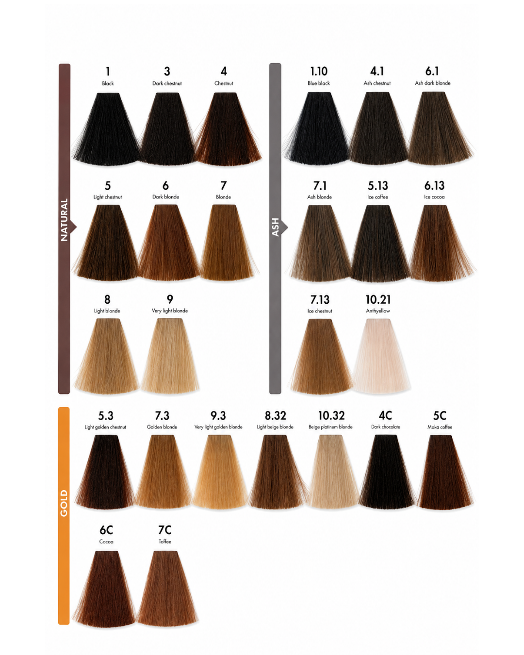 ING NO AMMONIA 7 100ML